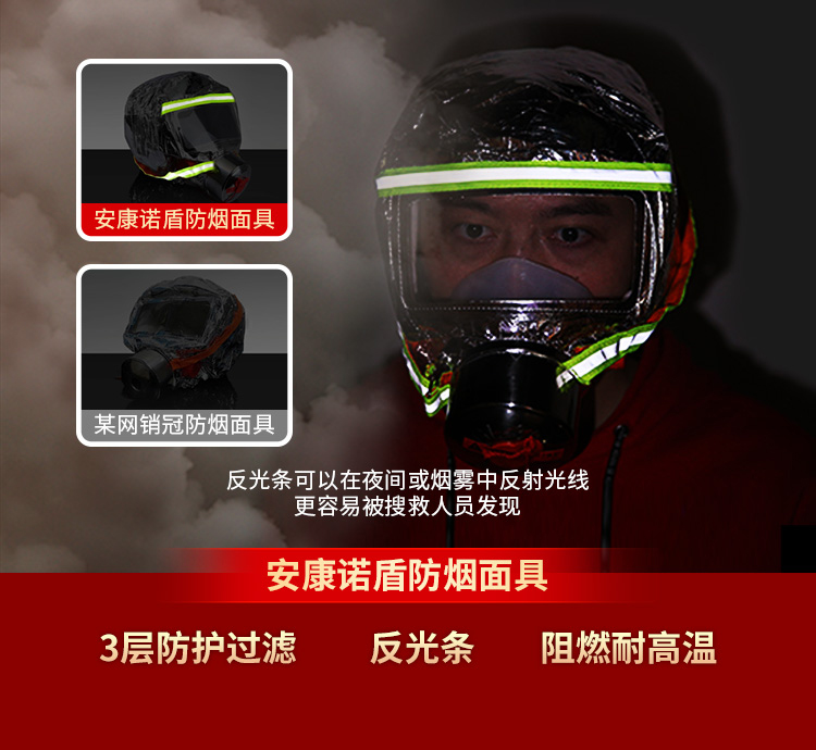 1717398181587714.jpg 火災(zāi)發(fā)生時,滅火、逃生時間有多少?_09.jpg