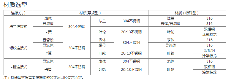 1685696256134584.png image.png